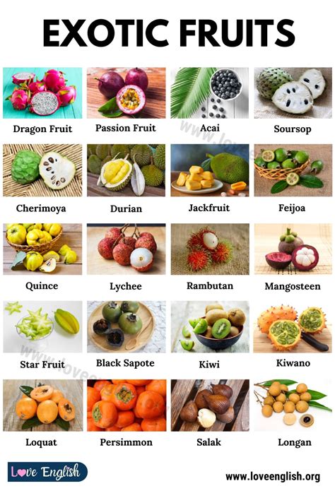 the weirdest fruit|13 Weird and Rare Fruits from Around the World.